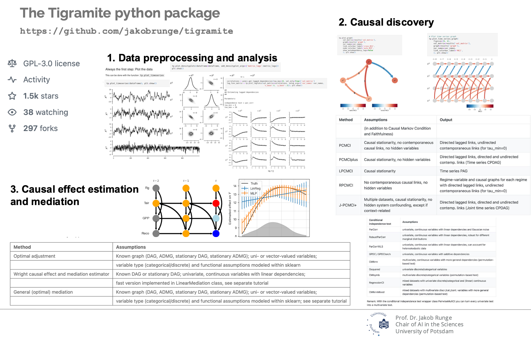 causal inference and discovery in python (1 ed) https:... Causal Inference Lab